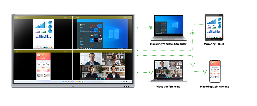 Vivitek presenta NovoStage, el software que revoluciona la colaboración inalámbrica para los usuarios de Windows