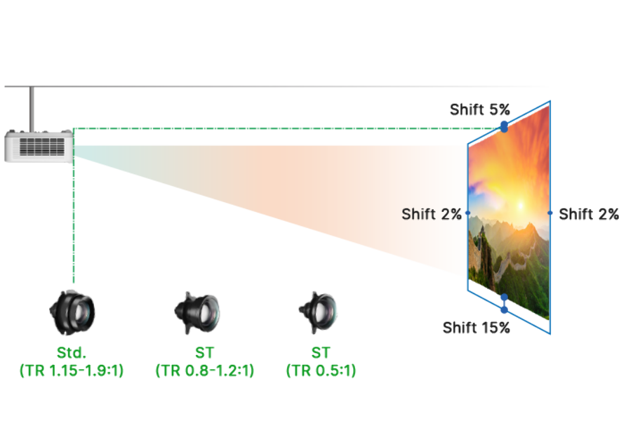 LENTE VIVITEK PARA DK5153Z 4K 0.8-1.2:1_0