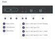 MATRIX SWITCHER BYOM AVER HUB30 PARA SALAS HÍBRIDAS CON DOBLE PANTALLA 4K_1