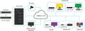 MATROX AVIO2 EXTENSOR KVM IP HDMI 4K UHD_4