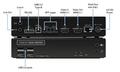 MATROX AVIO2 EXTENSOR KVM IP HDMI 4K UHD_5