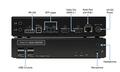MATROX AVIO2 EXTENSOR KVM IP HDMI 4K UHD_6