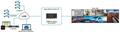 MATROX L-SERIES TARJETA GRAFICA PROFESIONAL PCIE 4.0 X16 8X MINI DISPLAYPORT_2