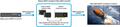 MATROX L-SERIES TARJETA PROFESIONAL GRAFICA PCIE 4.0 X16 4X DISPLAYPORT_3
