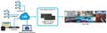 MATROX L-SERIES TARJETA GRAFICA PROFESIONAL PCIE 4.0 X16 4X MINI DISPLAYPORT PERFIL BAJO_1