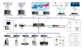 PIXELHUE PROAV PROCESADOR 2K DUAL-STREAMING AVOIP_2