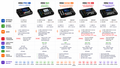RGBLINK MINI-MX SDI MEZCLADOR DE VIDEO STREAMING HDMI Y SDI_4