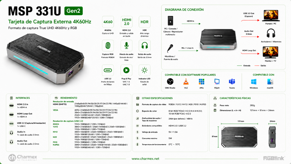 RGBLINK MSP-331U V2 CAPTURADORA EXTERNA HDMI 4K60_0